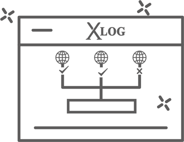 Wab Failover Cluster